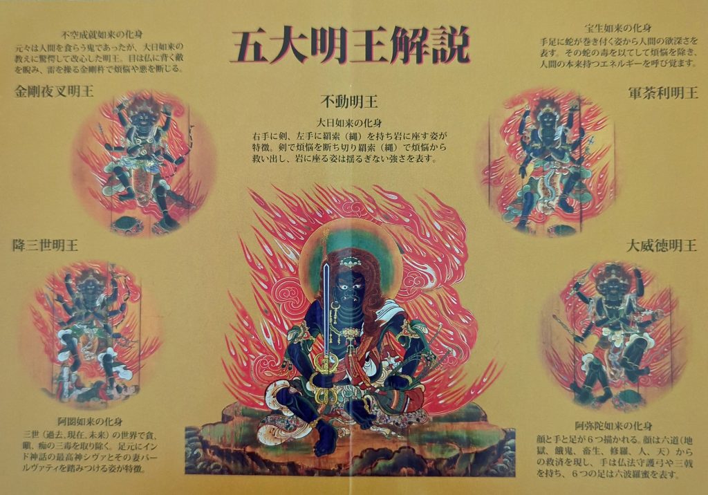 仁和寺「五大明王」